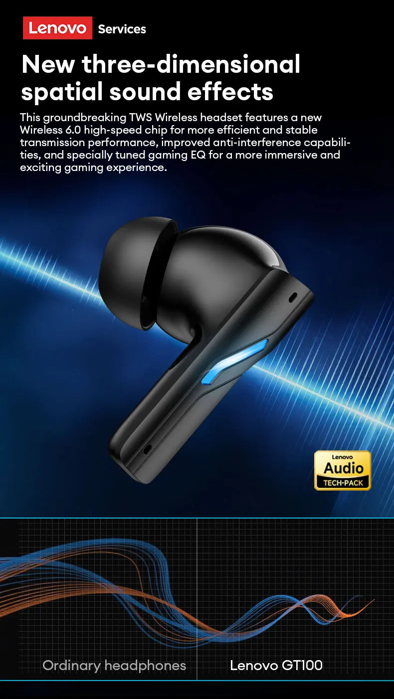 Choice Lenovo GT100 TWS Bluetooth 6.0 Gaming Earbuds Ultra Low Latency Long Endurance Wireless Headphone HD Voice Calls Earphone