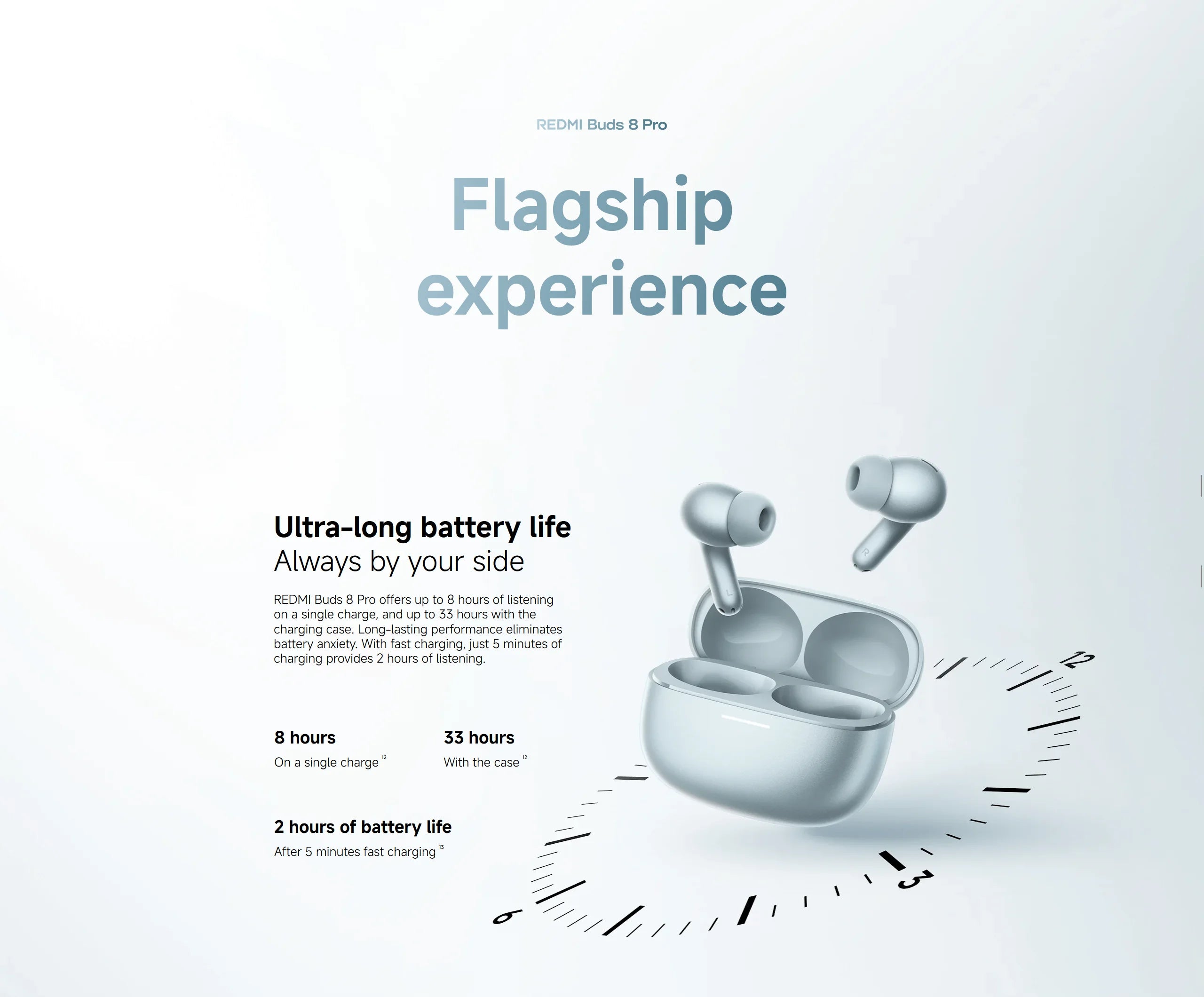 New Xiaomi Redmi Buds 8 Pro Global Version TWS Earphone Buletooth 5.4 AI Clear Call 3 MIC 55dB Active Noise Cancellation Earbuds