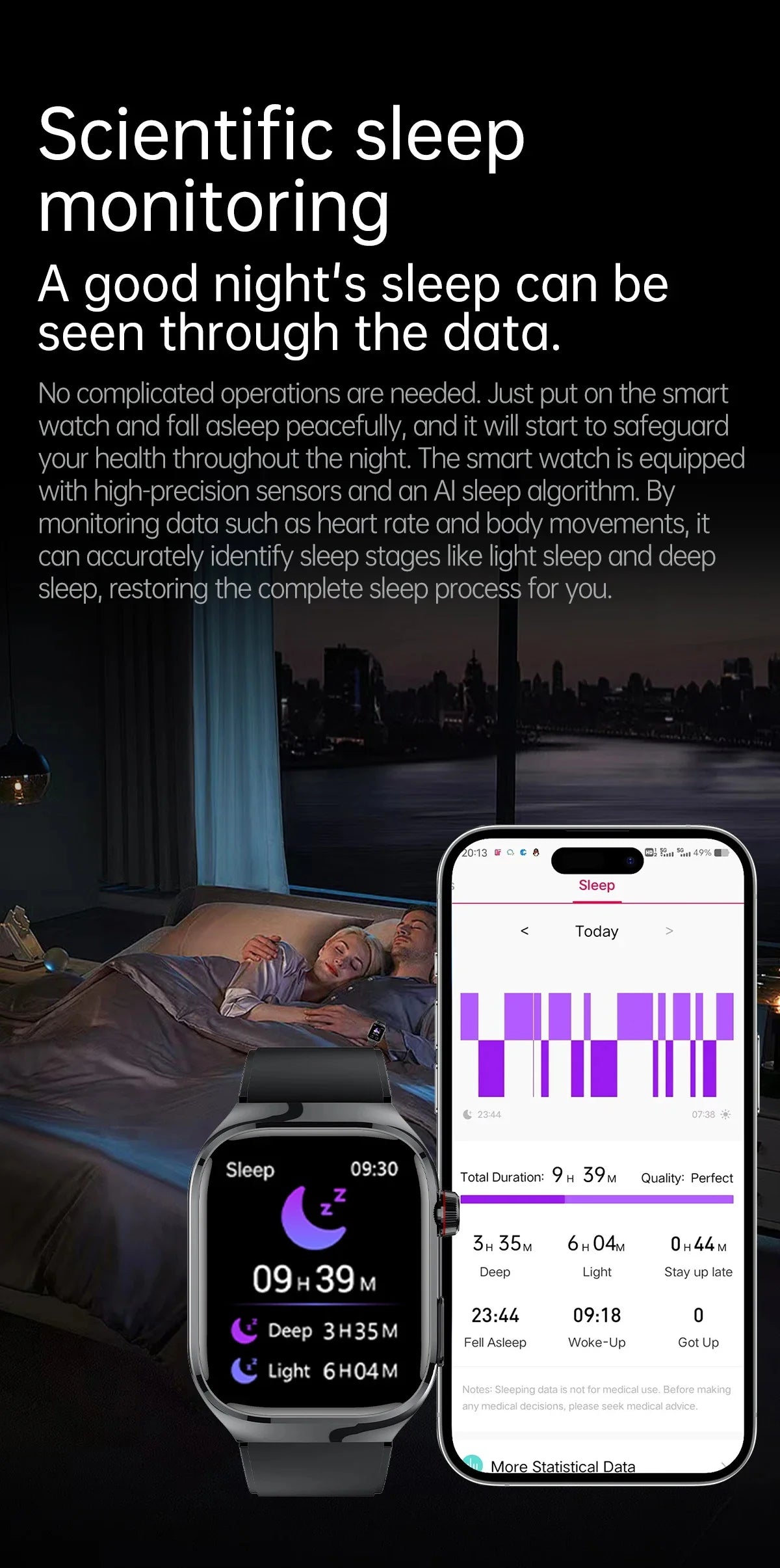 New Nursing Level Blood Pressure Laser Therapy Diagnosis Smart Watch Men Women Clock ECG+PPG Uric Acid Lipid Heart Rate Watches