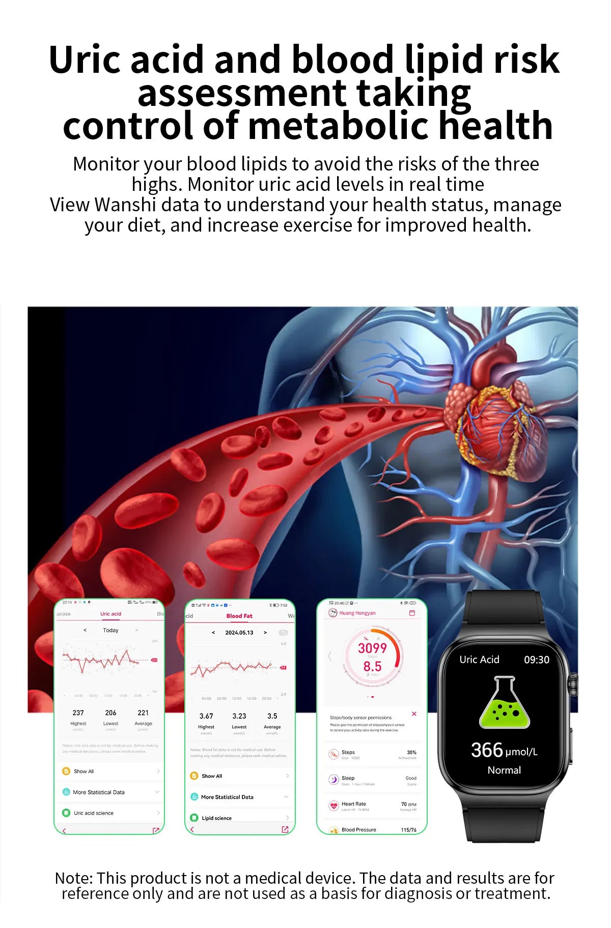 2026New Smart Watch Men Women AI Human Health diagnosis ECG+HRV Blood Pressure Uric acid Blood lipid Bluetooth Call Smartwatch