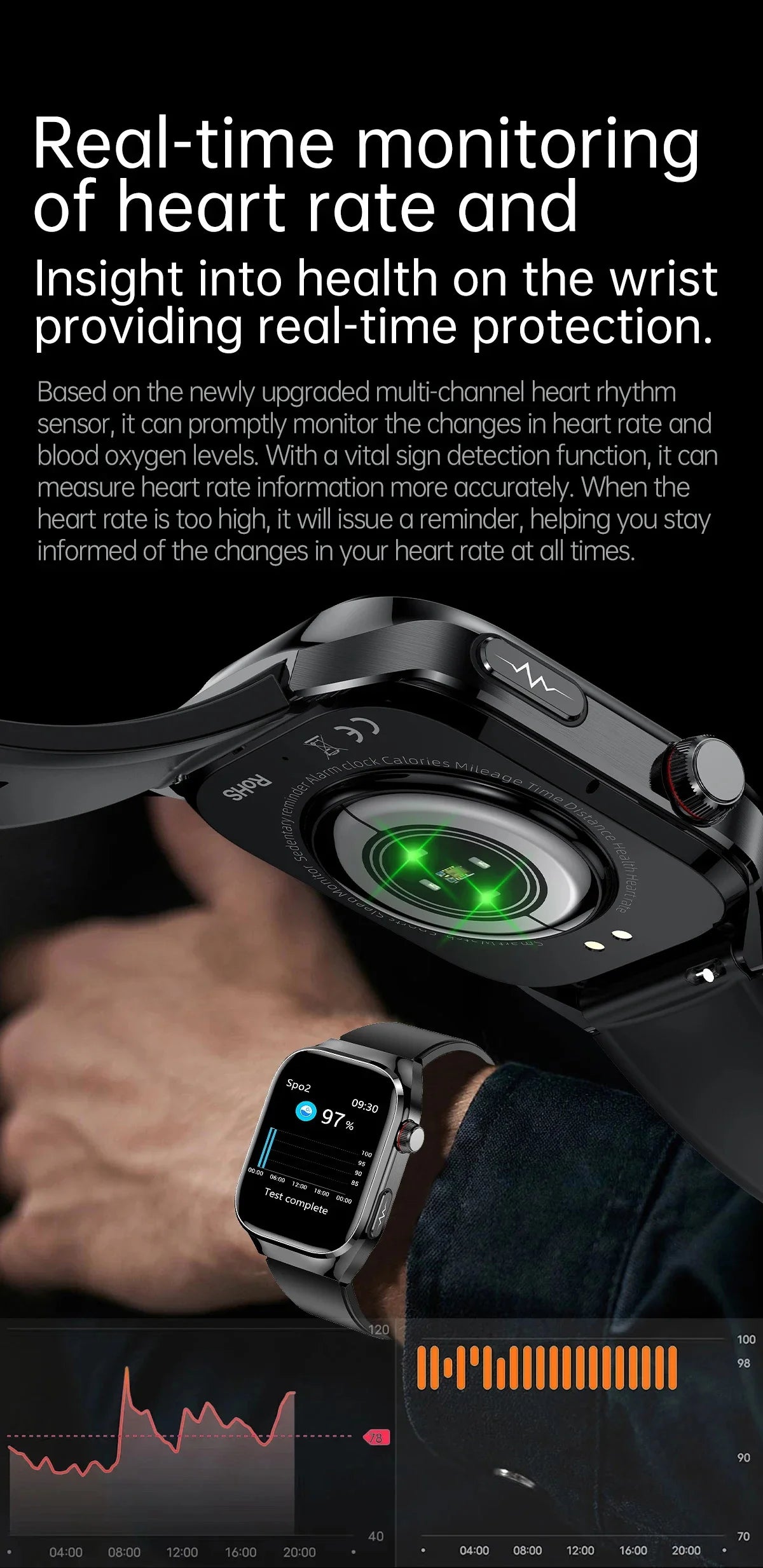 New Nursing Level Blood Pressure Laser Therapy Diagnosis Smart Watch Men Women Clock ECG+PPG Uric Acid Lipid Heart Rate Watches