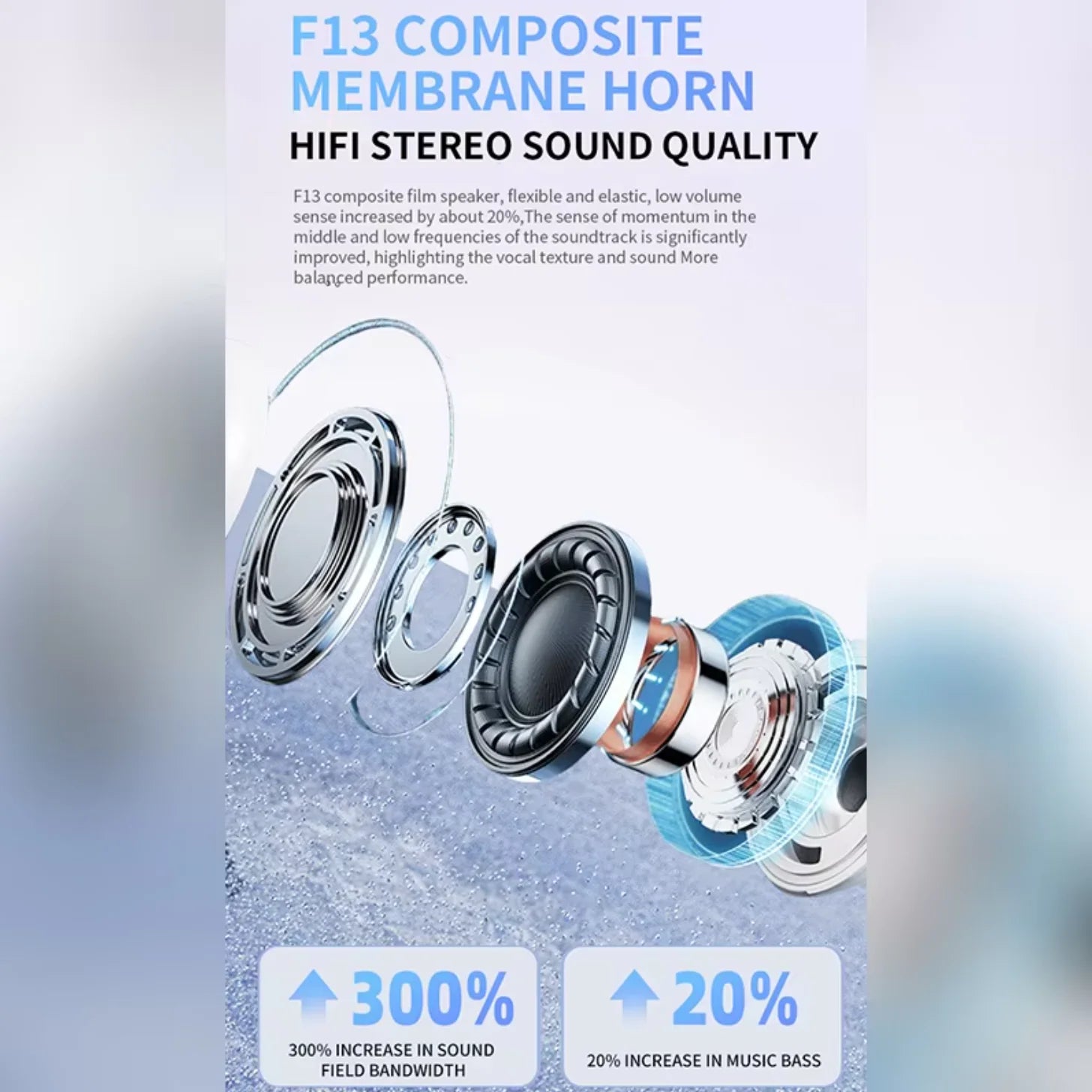 UEESFIT A5 TWS Wireless Bluetooth Earphones Noise Cancelling ANC Earbuds Sports Headphones HiFI Stereo Sound Headset With Mic