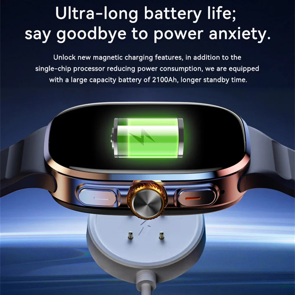 4G/5G Smartwatch 2.4 Inch HD AMOLED Screen 190° Rotary Camera GPS WiFi Android 10.0 Smart Watch with Heart Rate & Sleep Tracker