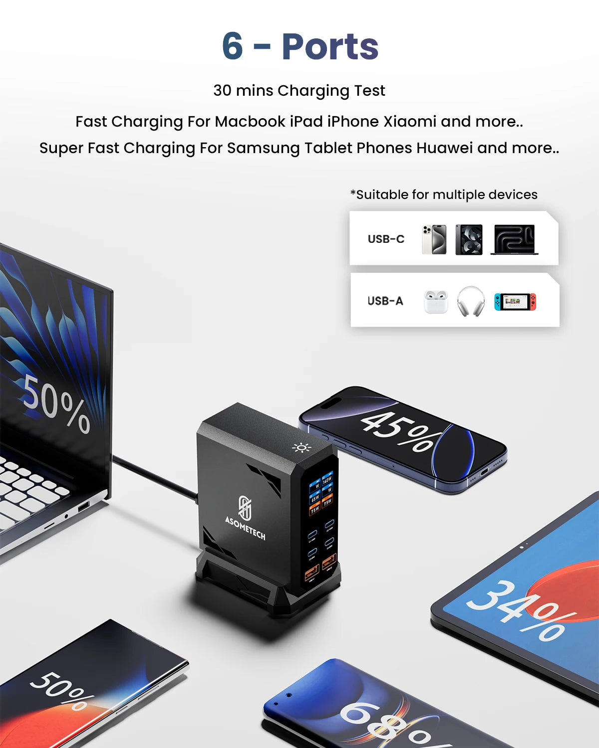 ASOMETECH 240W GaN Desktop Charger Station