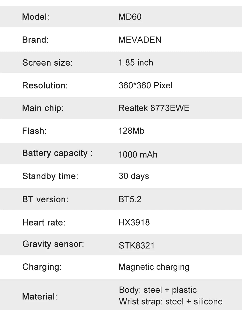 MEVADEN 1.85 inch Steel Smart Watch Men Bluetooth Call Smartwatch Sports Flashlight 1000mAh Health Monitor Watch for Male MD60