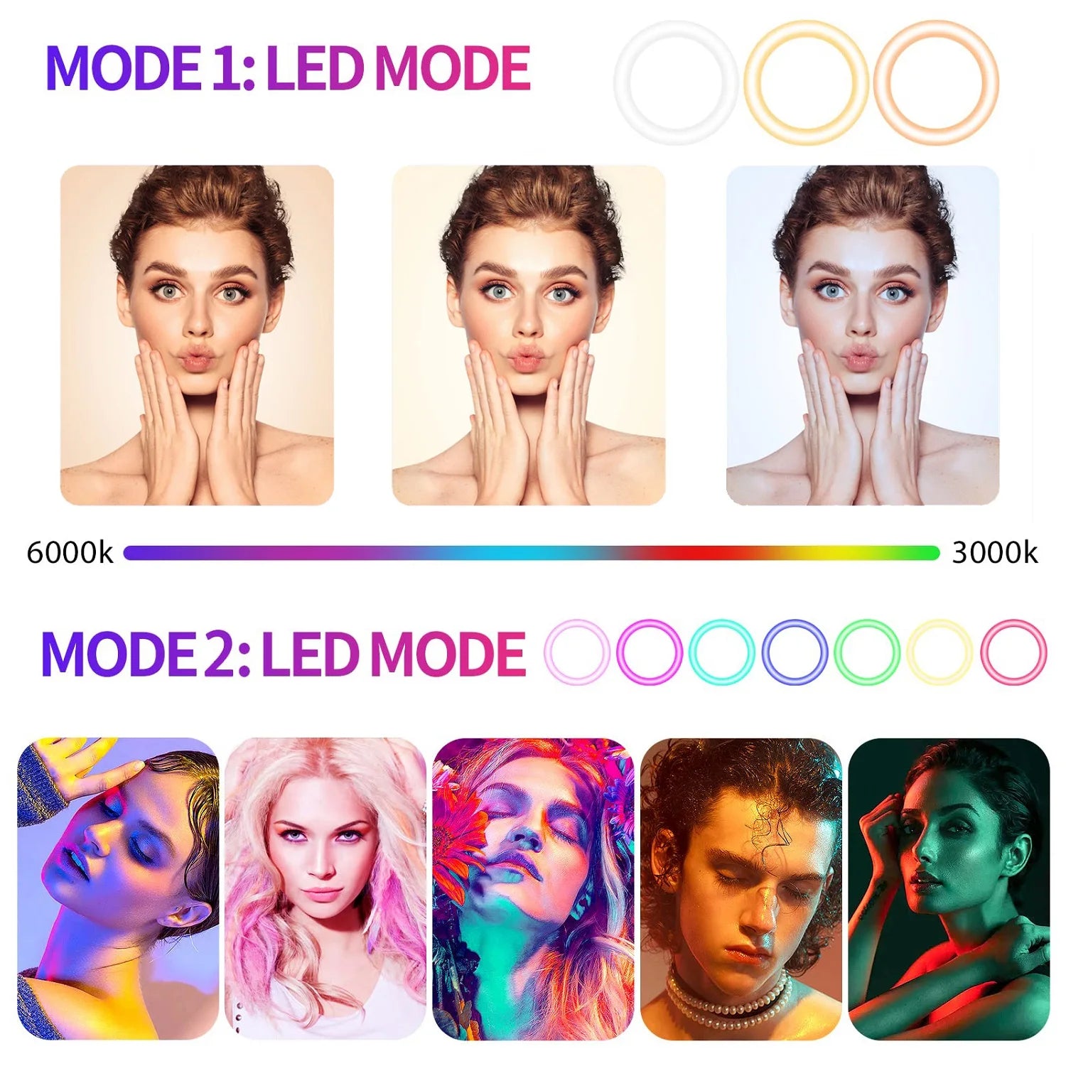 12” Dimmable RGB LED Ring Light with Tripod & Dual Phone Holders – Photography Lighting Kit for Selfies, Live Streaming, Zoom & TikTok
