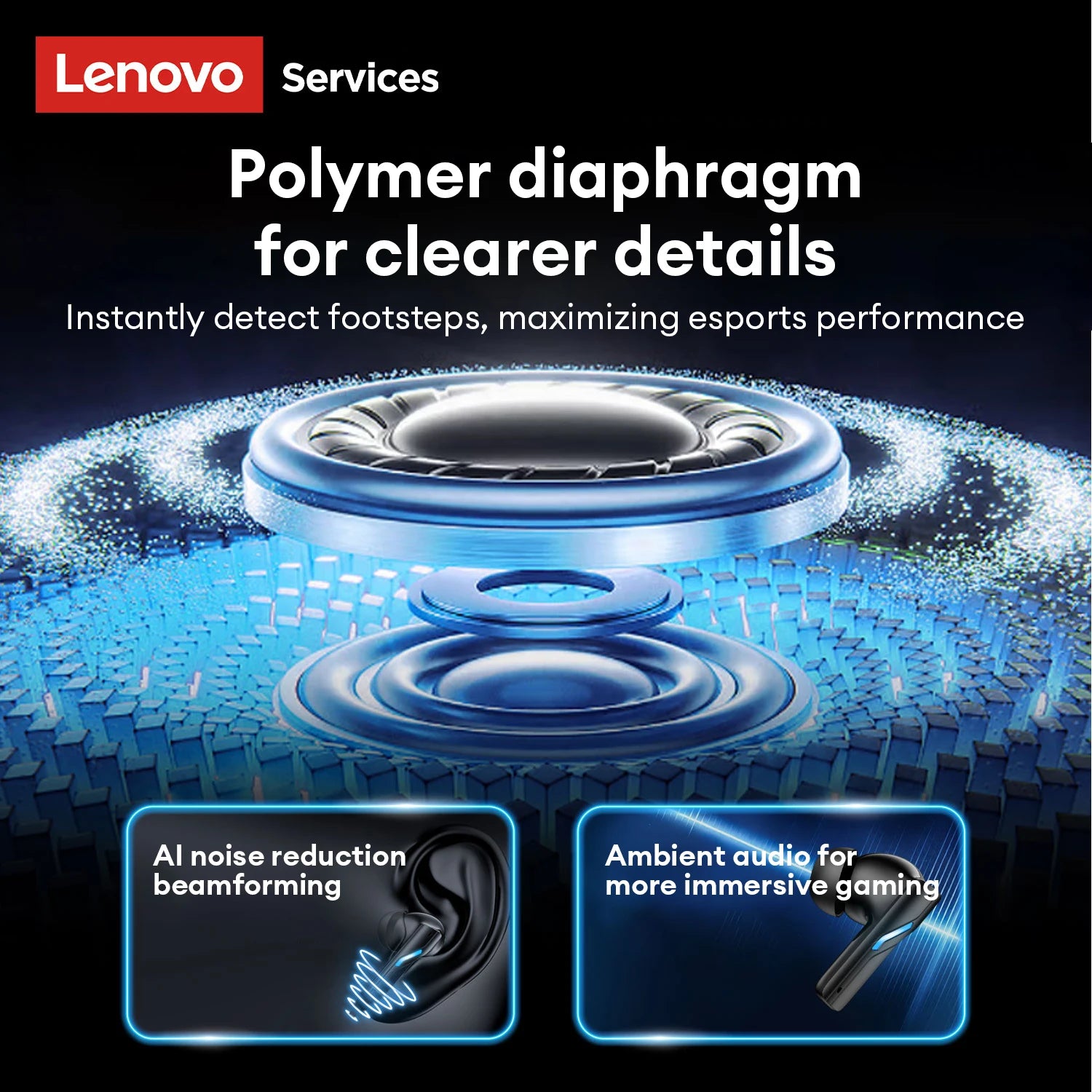 Choice Lenovo GT100 TWS Bluetooth 6.0 Gaming Earbuds Ultra Low Latency Long Endurance Wireless Headphone HD Voice Calls Earphone