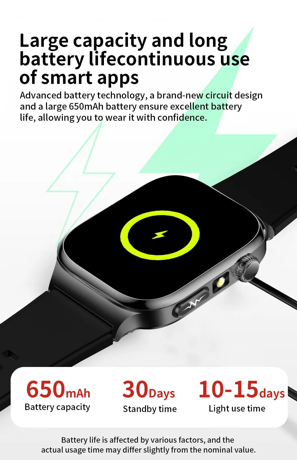 2026New Smart Watch Men Women AI Human Health diagnosis ECG+HRV Blood Pressure Uric acid Blood lipid Bluetooth Call Smartwatch