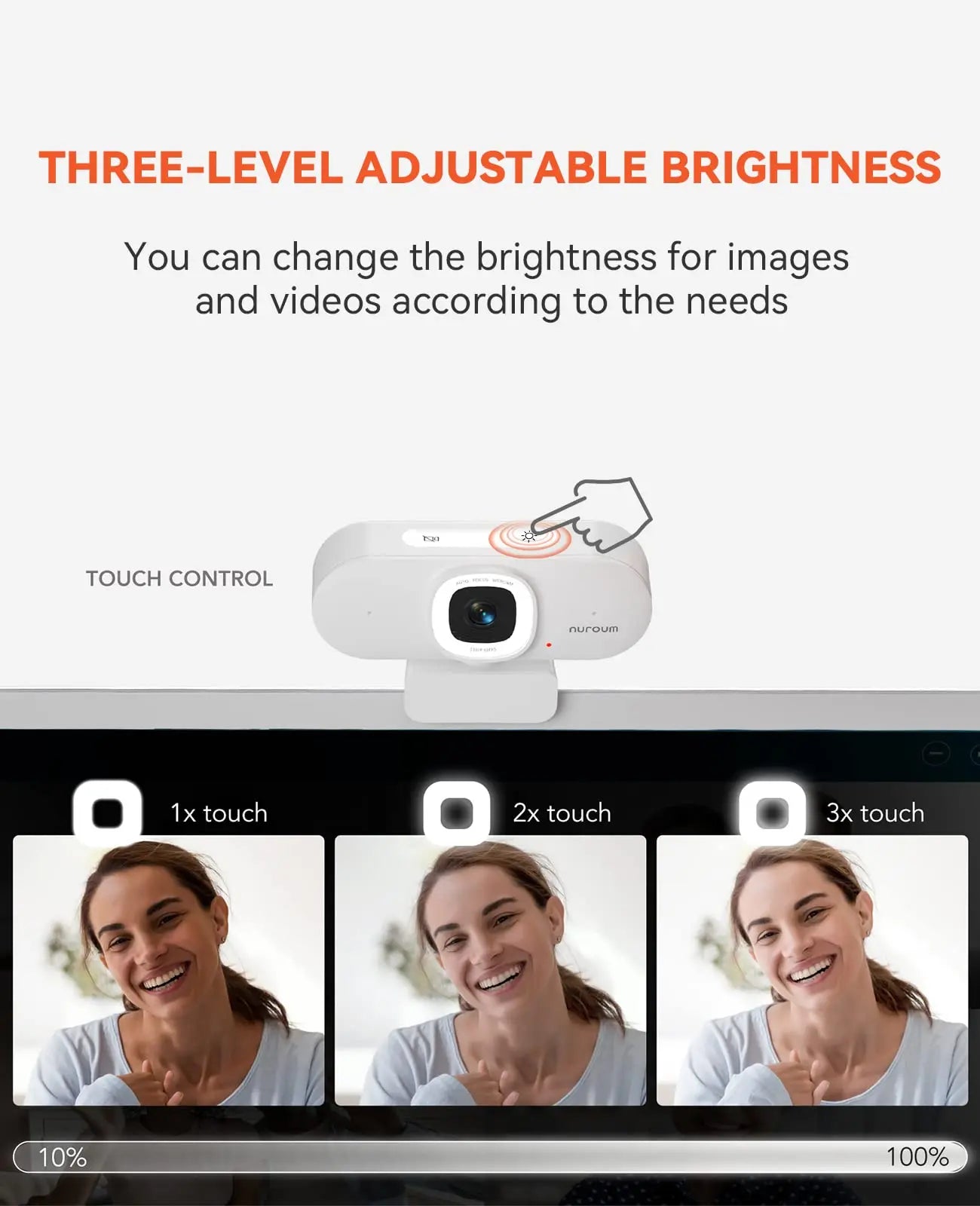 NUROUM 1080P USB Webcam with Auto Focus