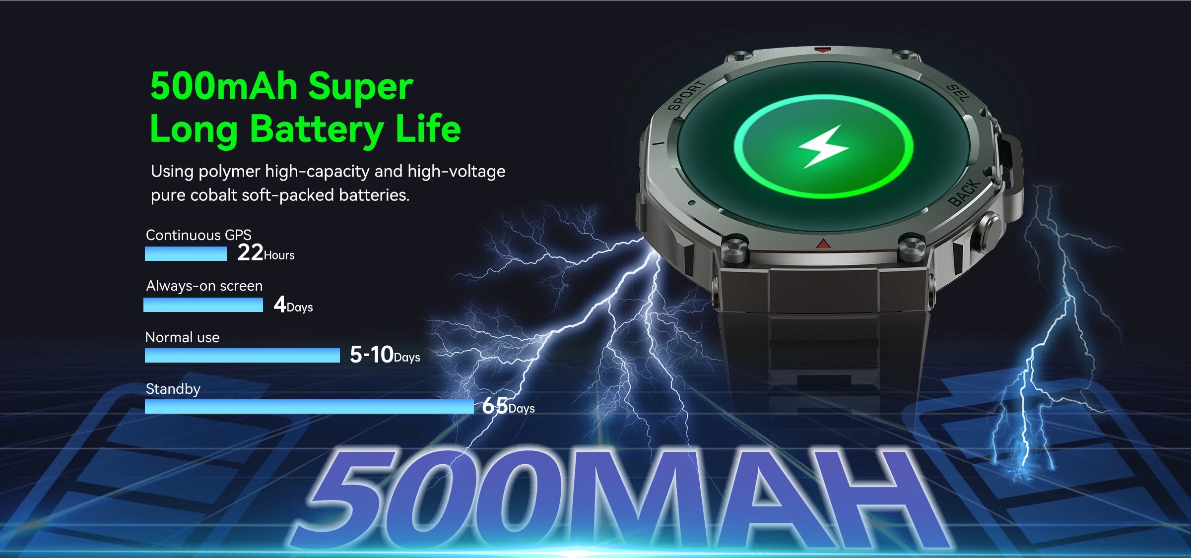 New Rugged GPS DM58 Smart Watch 500mAh Battery 170 Sport Modes 5ATM Waterproof Bt Call AMOLED Display Fitness Outdoor