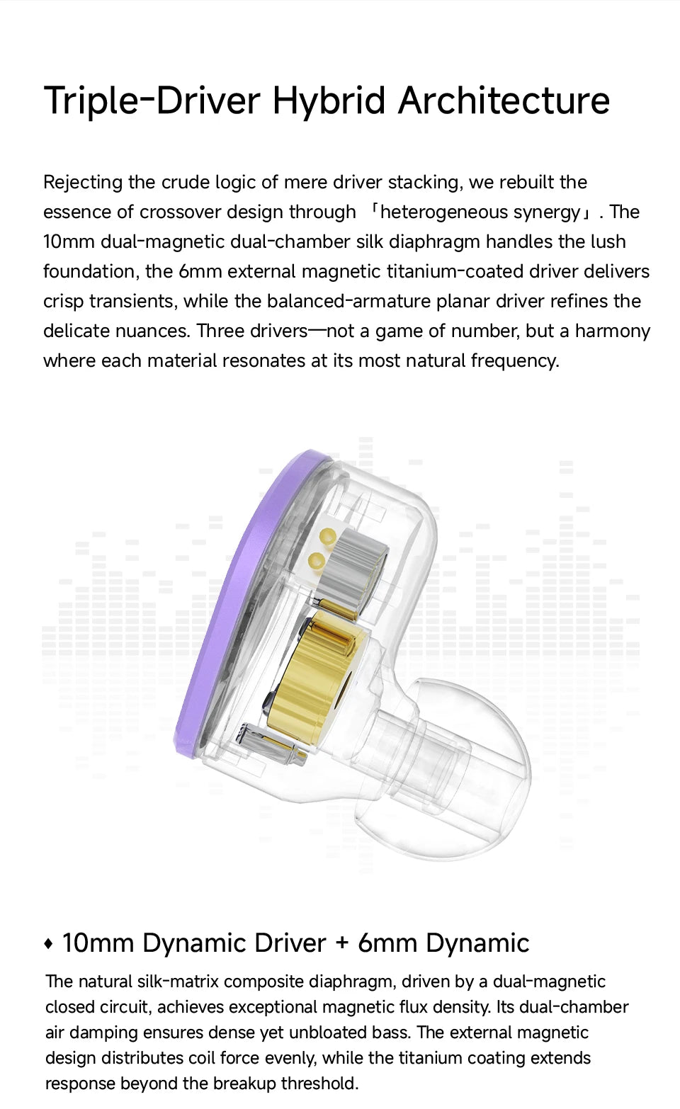 CVJ NOZOMI In-Ear Earphones 2DD+1PD New Planar 3 Unit HIFI Earbuds Interchangeable Panel Nozzle (Anime Collaboration)
