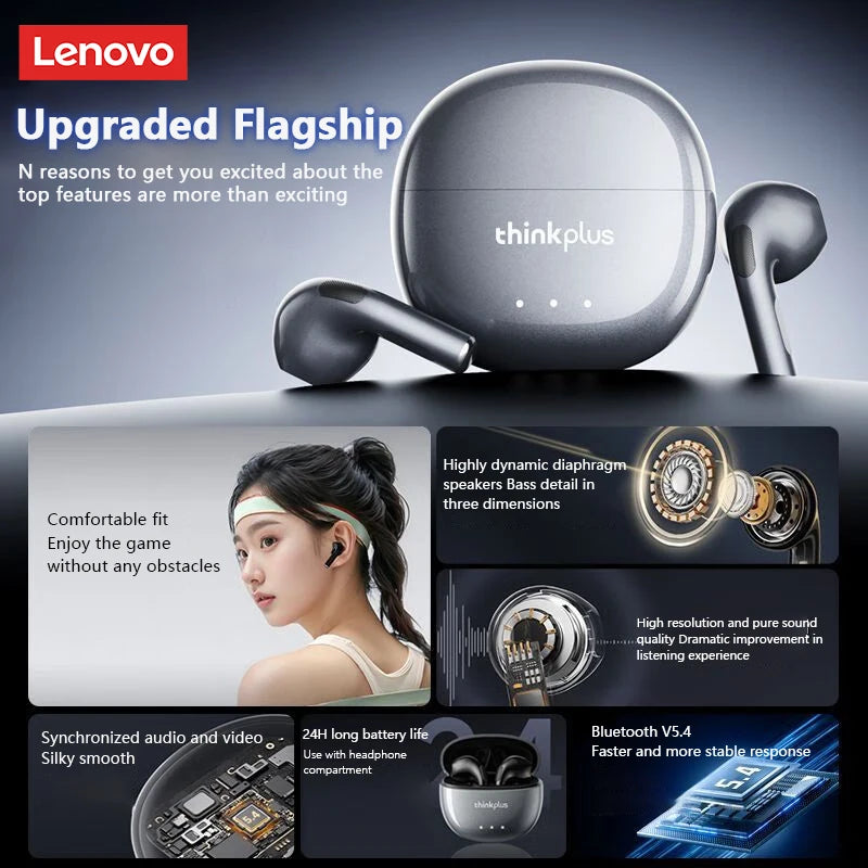 Lenovo LP2 Pro Bluetooth 5.4 Earbuds Semi-In Ear Clear Call HIFI Sound Quality Wireless Earphones Lightweight Comfort Headphones