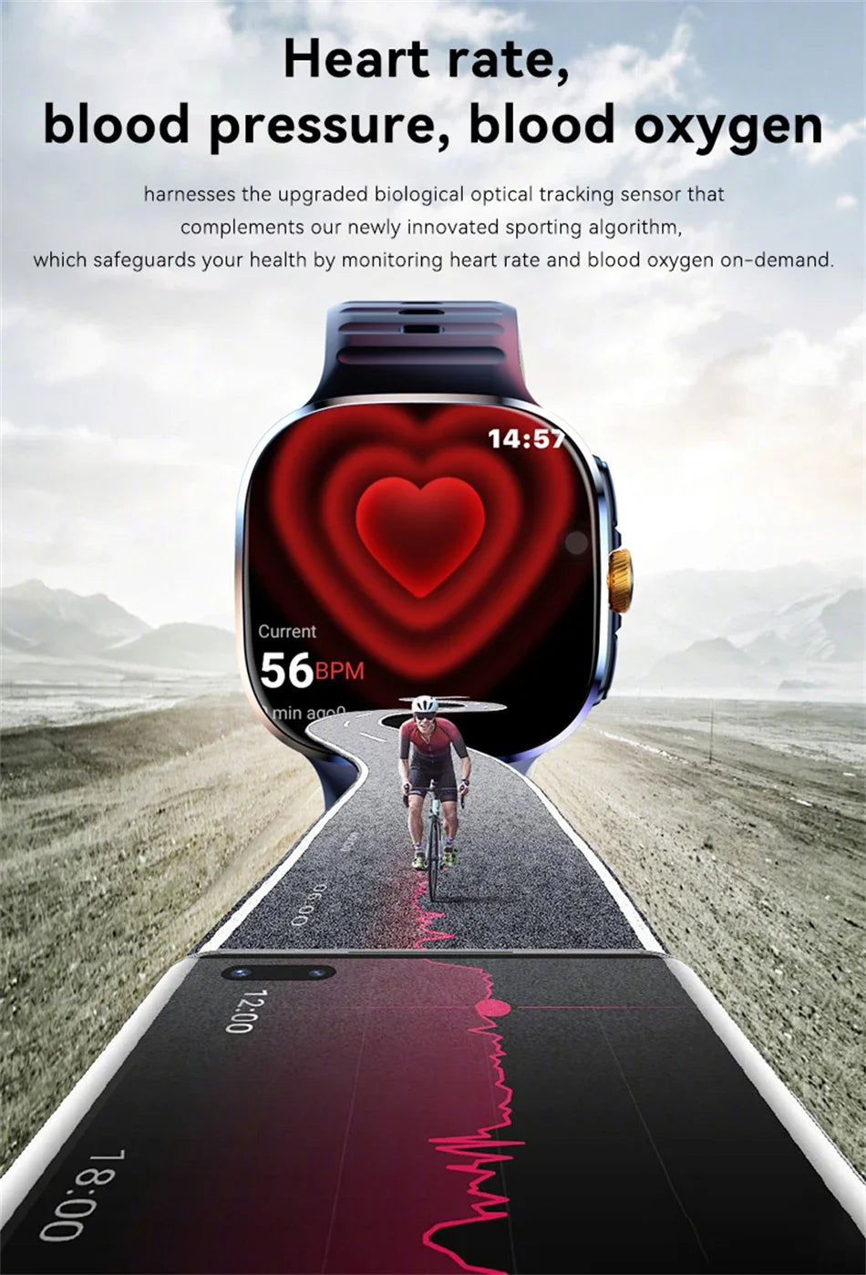 4G/5G Smartwatch 2.4 Inch HD AMOLED Screen 190° Rotary Camera GPS WiFi Android 10.0 Smart Watch with Heart Rate & Sleep Tracker