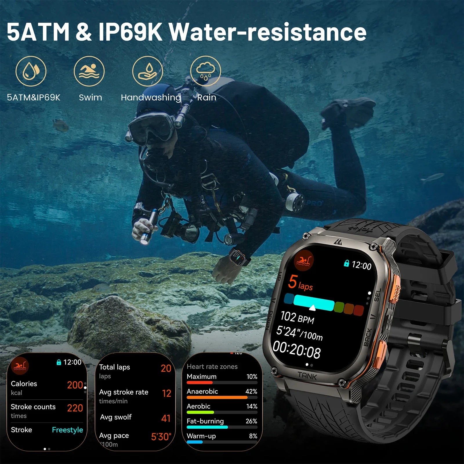 2025 KOSPET TANK M3 Ultra GPS Smart Watch for Men Stainless Steel 50M IP69K Waterproof 24/7 Health Monitor for Android iOS