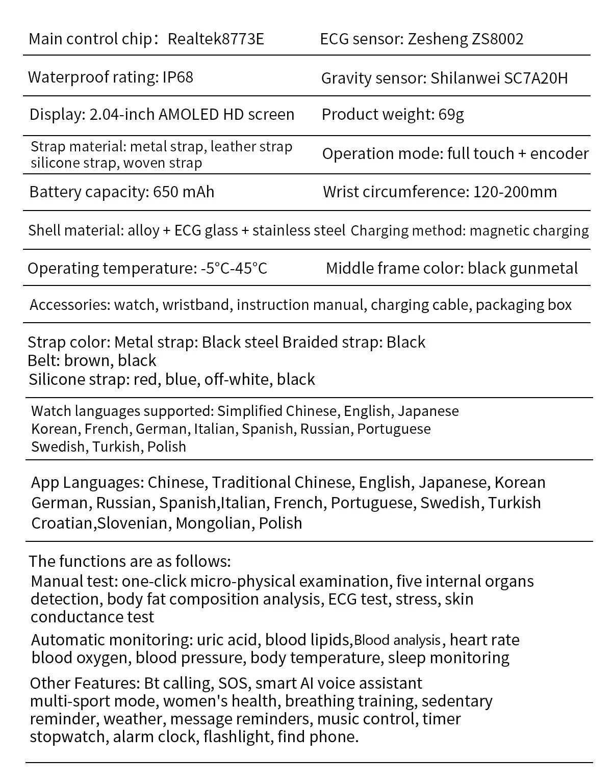 2026New Smart Watch Men Women AI Human Health diagnosis ECG+HRV Blood Pressure Uric acid Blood lipid Bluetooth Call Smartwatch