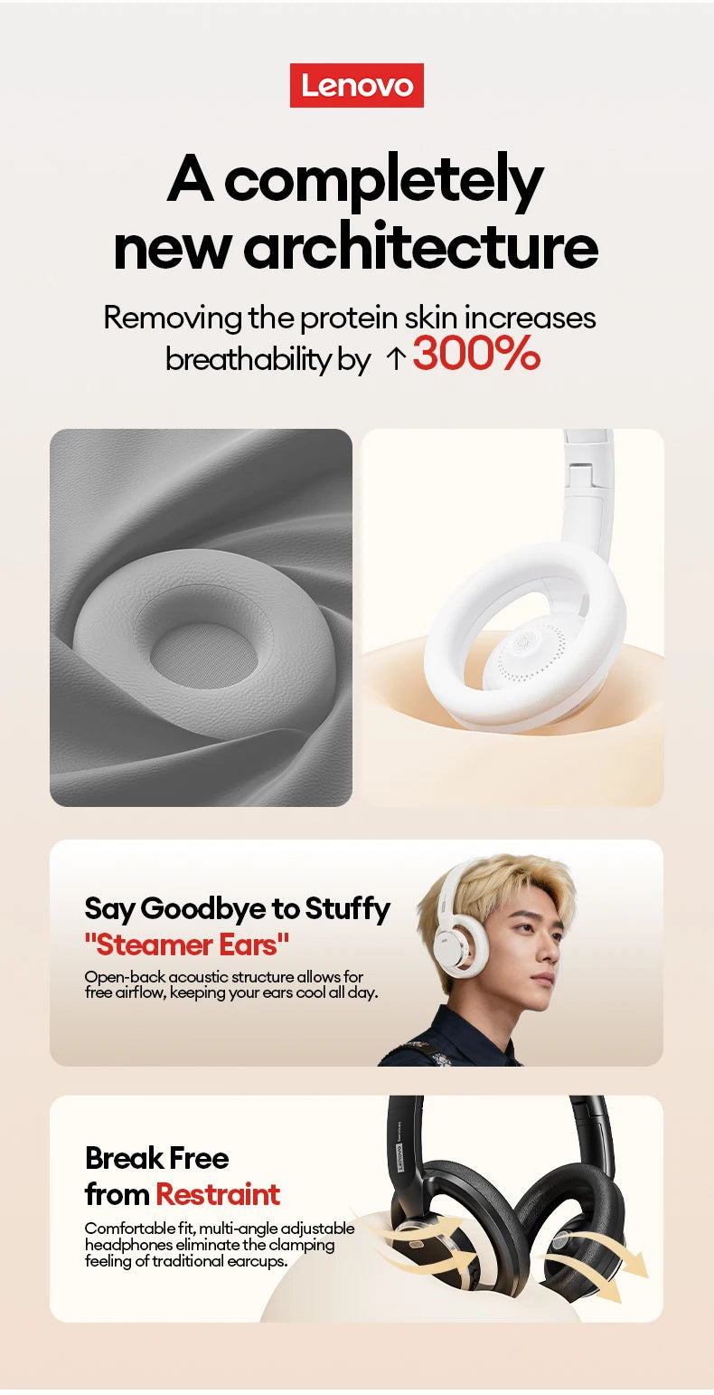 Original Lenovo LS116 Open-Ear Bluetooth 6.0 Earphone Wireless Stereo Headphones Gaming & Sports Foldable Long Battery Mic Gifts