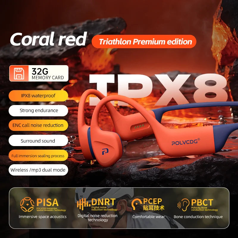 POLVCDG bone conduction earphones IPX8 waterproof 32GB memory Bluetooth 5.4 silicone material 2024 new product X16