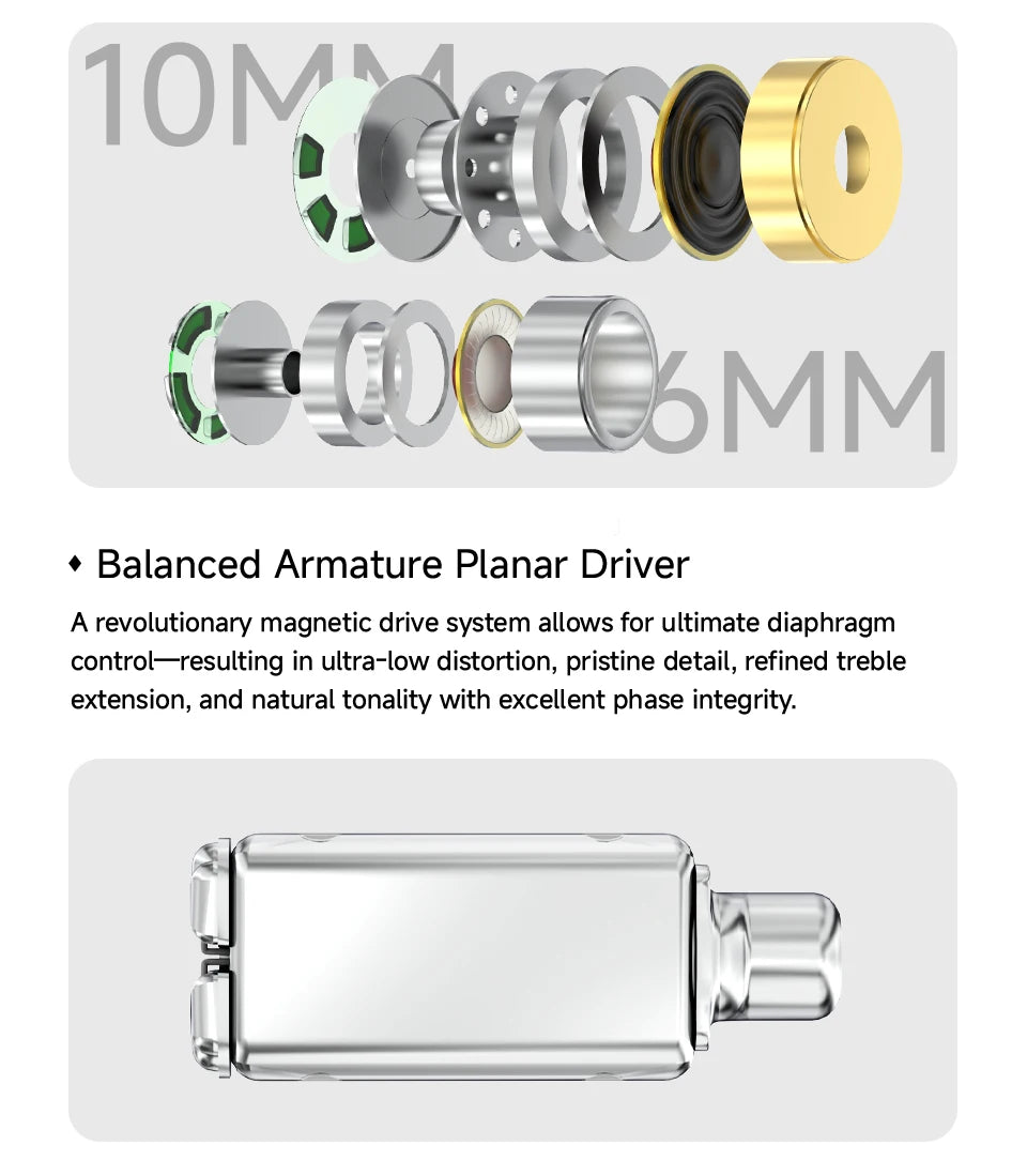 CVJ NOZOMI In-Ear Earphones 2DD+1PD New Planar 3 Unit HIFI Earbuds Interchangeable Panel Nozzle (Anime Collaboration)