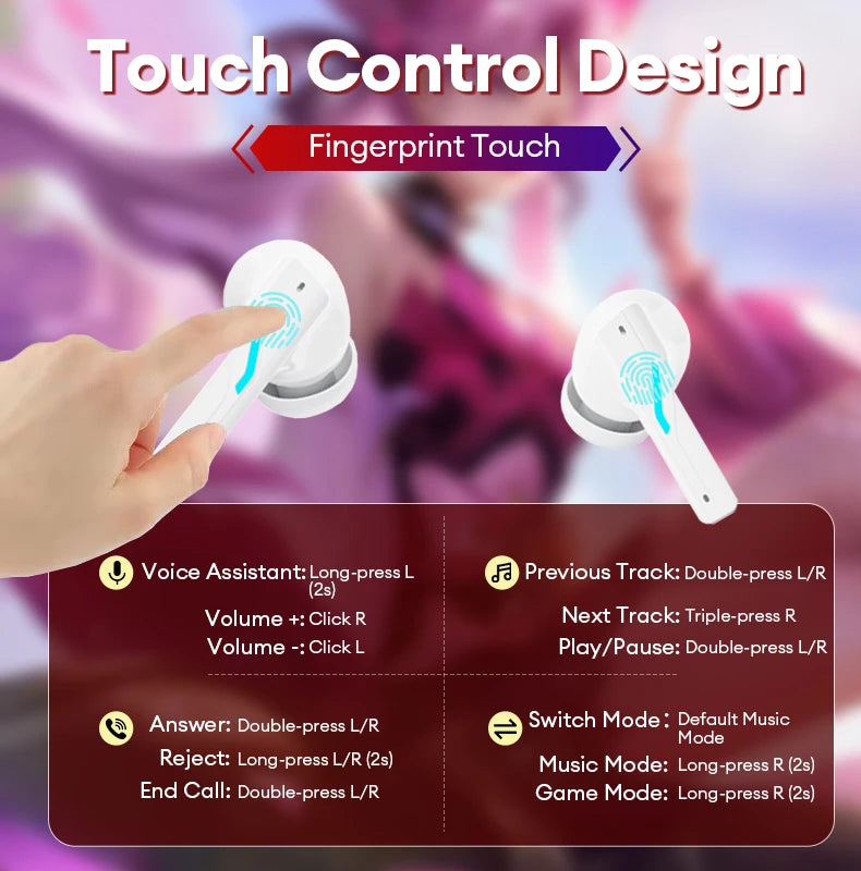 Lenovo GT100 True Bluetooth 6.0 Earphones Esports Gaming Wireless Headphone Low Latency HiFi Sound Music Earbuds Long Endurance