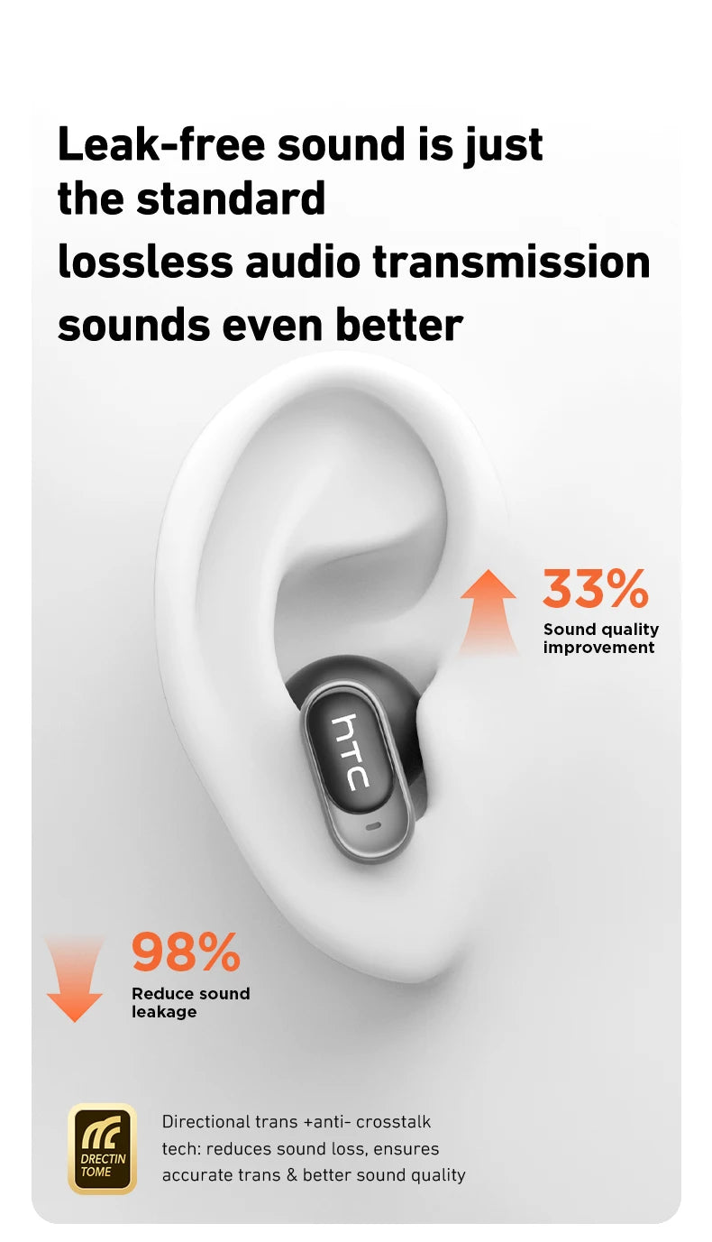 HTC NE79 TWS Wireless Bluetooth Earphones: AI Translator Earbuds Noise Cancellation Long Battery Life Premium Audio Headphones