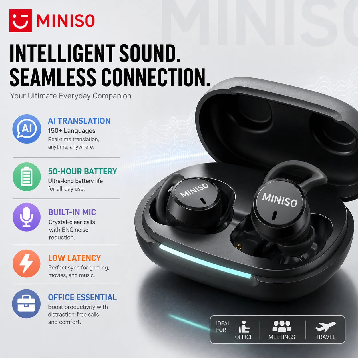 Noise Reduction Wireless Bluetooth Earphones MINISO MS217  Earbuds 50Hrs Playback Comfortable AI Translation for 150+ Languages