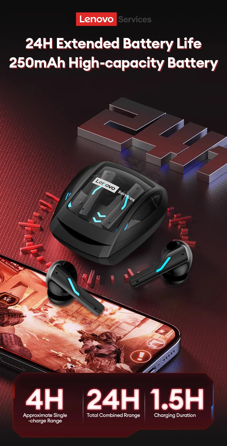 Lenovo GT100 True Bluetooth 6.0 Earphones Esports Gaming Wireless Headphone Low Latency HiFi Sound Music Earbuds Long Endurance