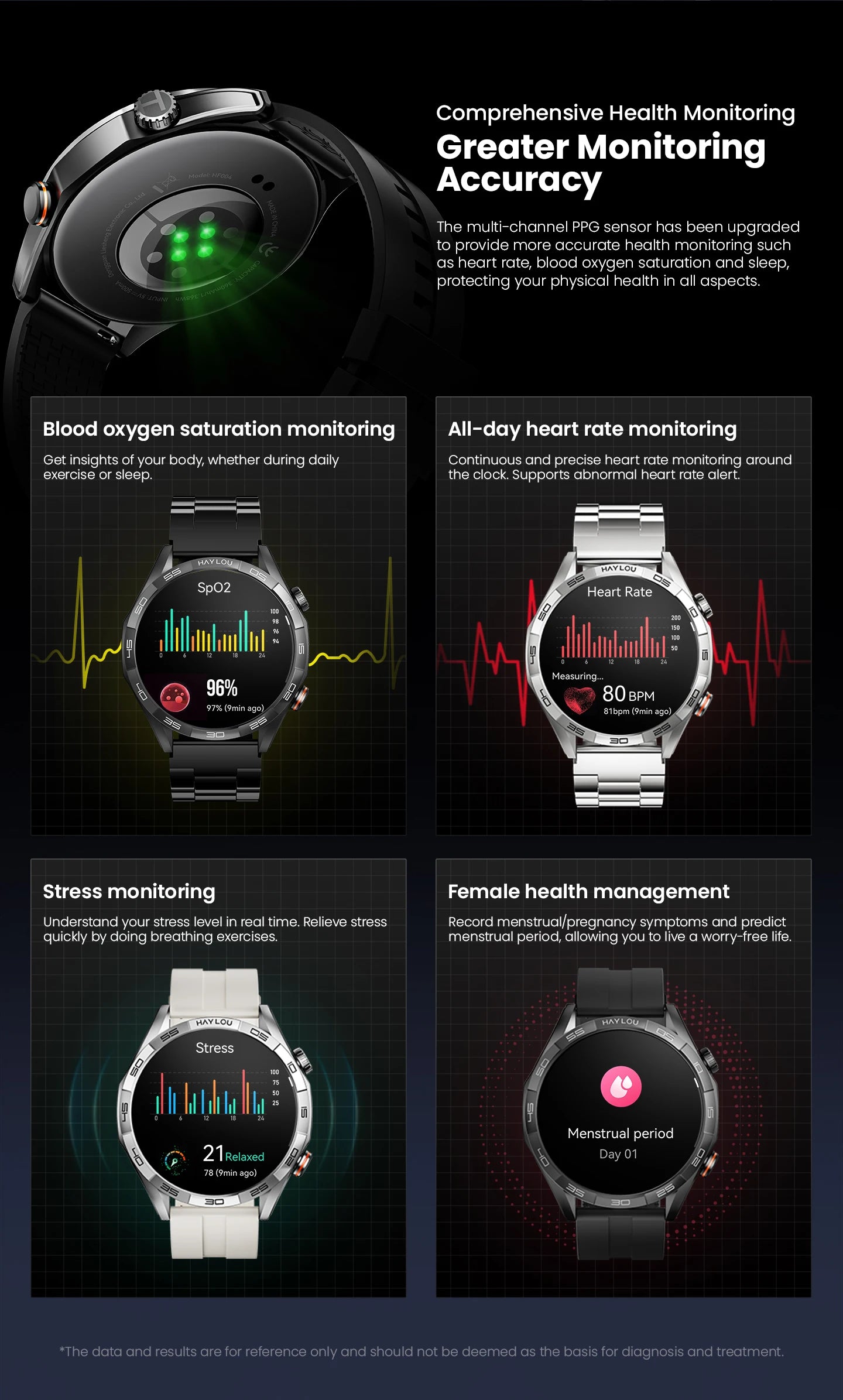 HAYLOU Solar 5 Smartwatch with 1.58'' AMOLED Display 60Hz Refresh Rate 24H Health Monitoring Voice Calling Sports Modes for Men Black/Silver