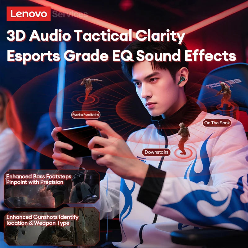 Lenovo GT100 True Bluetooth 6.0 Earphones Esports Gaming Wireless Headphone Low Latency HiFi Sound Music Earbuds Long Endurance