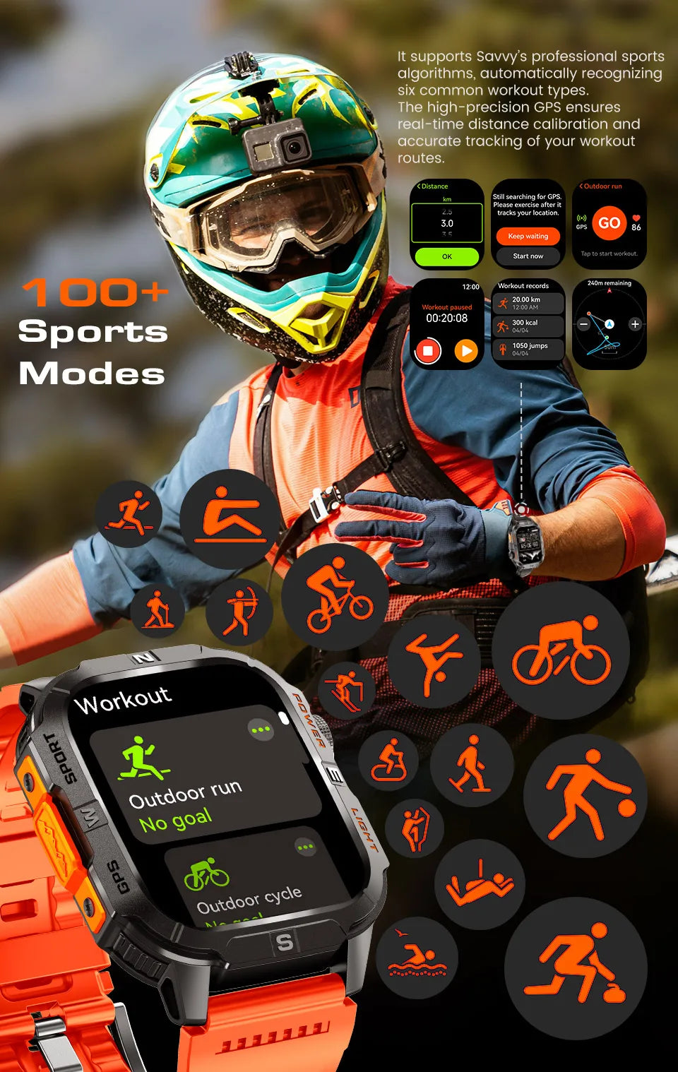 2.01-HD AMOLED GPS Smart Watch 3ATM Waterproof Built-in Dual-band GNSS Altitude Compass Military Sport Smartwatch Men 2025 New