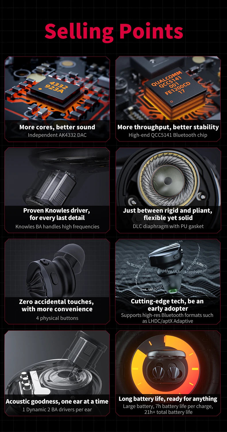 FiiO FW5 TWSWireless Bluetooth LHDC/aptX adaptive Earphones Sport Stereo HiFi Music Earbuds 10mm Dynamic Driver Earphone
