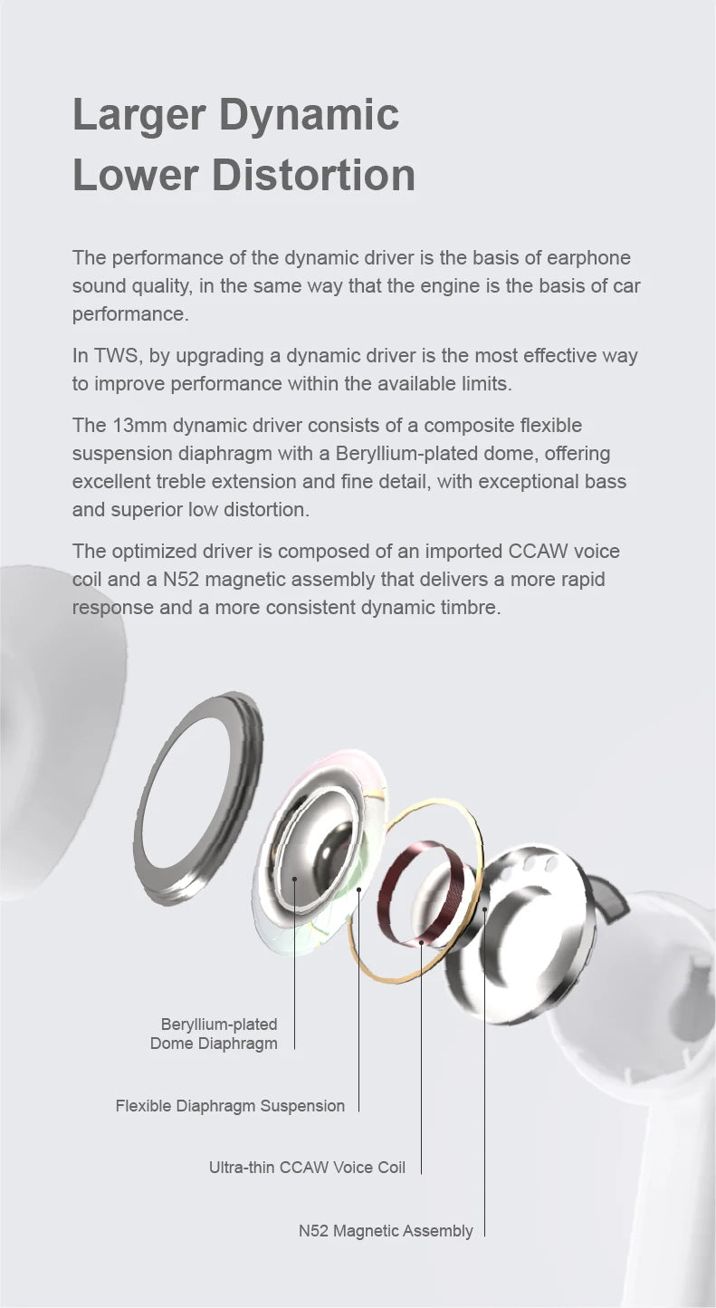 Moondrop Space Travel 2 HiFi Noise-Canceling TWS  Bluetooth 6.0 Compatibility Earphones with Great Call Quality
