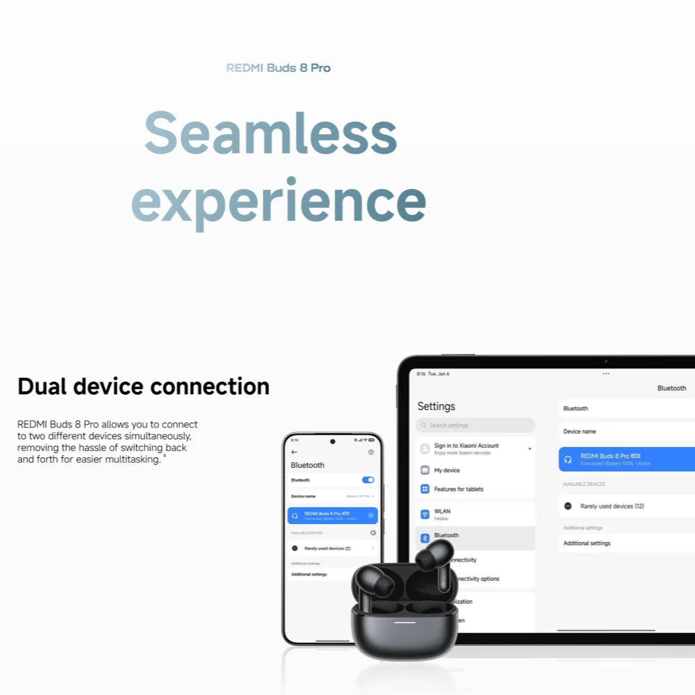 New Xiaomi Redmi Buds 8 Pro Global Version TWS Earphone 55dB Active Noise Cancellation 3 MIC AI Clear Call Dolby Audio Earbuds