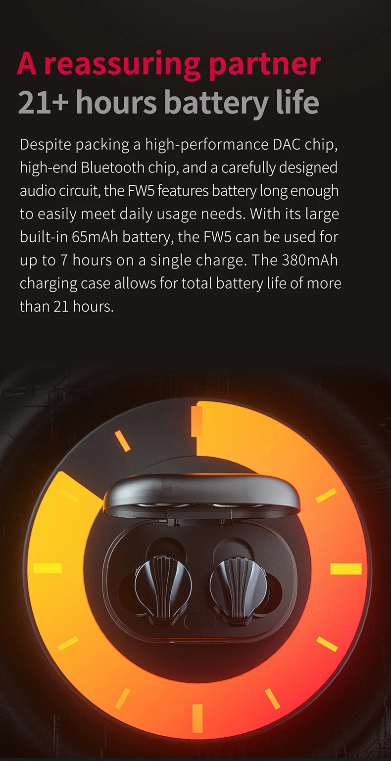 FiiO FW5 TWSWireless Bluetooth LHDC/aptX adaptive Earphones Sport Stereo HiFi Music Earbuds 10mm Dynamic Driver Earphone