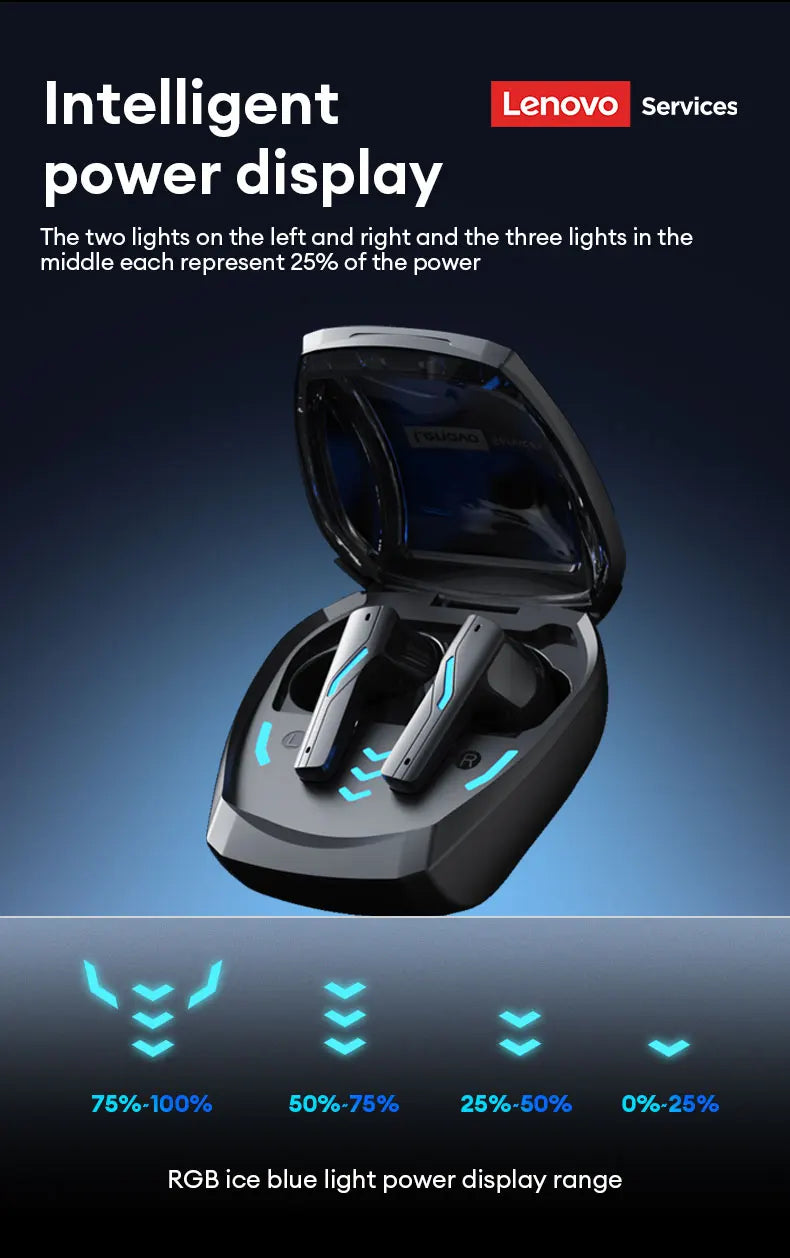 Choice Lenovo GT100 TWS Bluetooth 6.0 Gaming Earbuds Ultra Low Latency Long Endurance Wireless Headphone HD Voice Calls Earphone