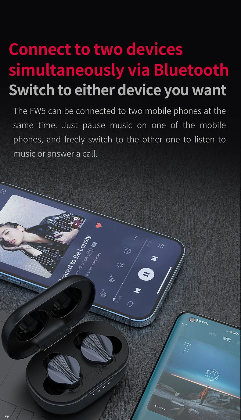 FiiO FW5 TWSWireless Bluetooth LHDC/aptX adaptive Earphones Sport Stereo HiFi Music Earbuds 10mm Dynamic Driver Earphone