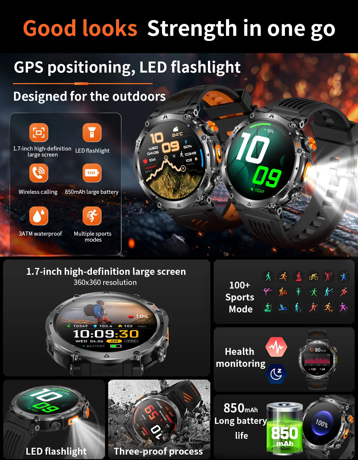 2026 New Military GPS Sports Smart Watch Men Compass 3ATM Waterproof Swim Fitness Tracker AMOLED HD SmartWatches 850Mah Battery