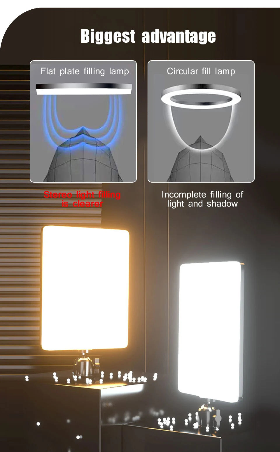 LED Video Conference Lighting with Tripod Bi-Color Selfie Light for Photo Studio Live Streaming TikTok Zoom Eye-catching Photo Studio Lamp