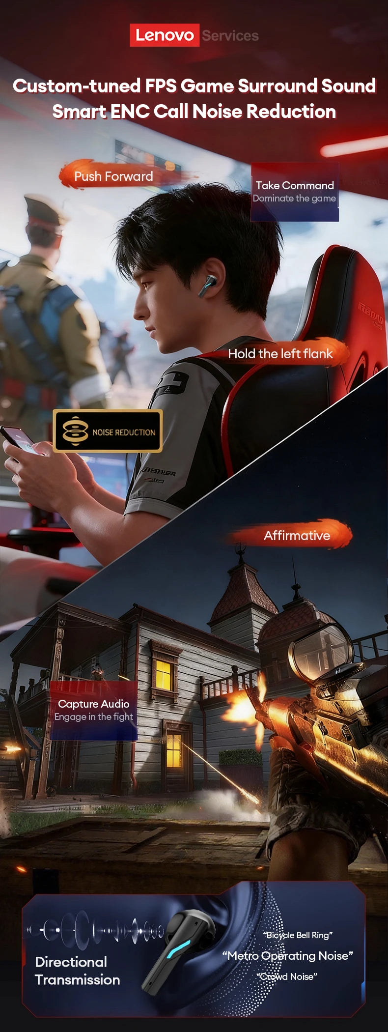 Lenovo GT100 True Bluetooth 6.0 Earphones Esports Gaming Wireless Headphone Low Latency HiFi Sound Music Earbuds Long Endurance