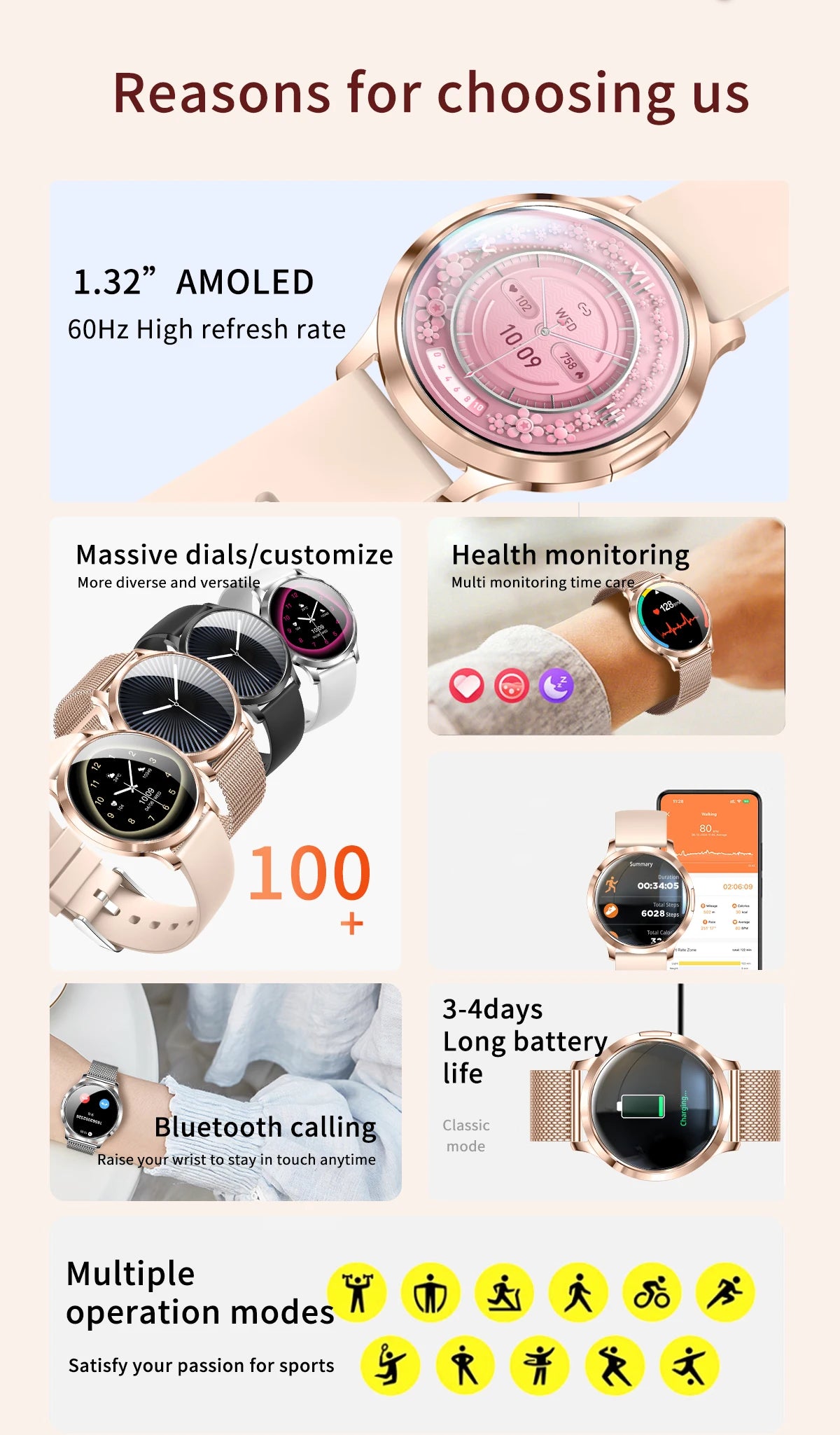 2025 New 1.32inch AMOLED Smart Watch Women GPS Trajectory Heart Rate Bluetooth Call Always Display Lady Smartwatches Men For IOS
