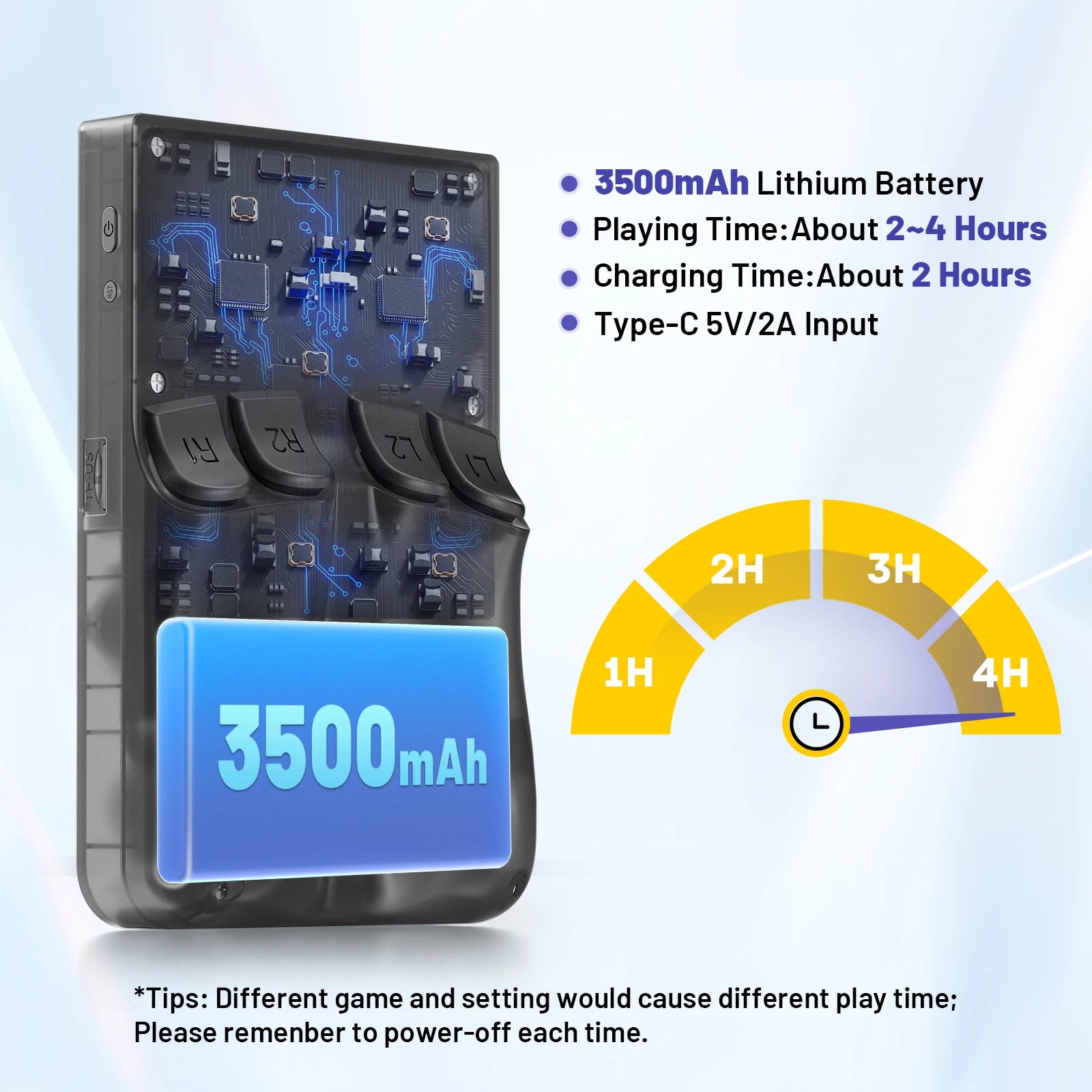 KINHANK K36 Open Source Handheld Game Console 3.5 Inch IPS Screen 9000 Games Emulator for PS1/PSP/DC/N64/SS - 256G Expandable Storage
