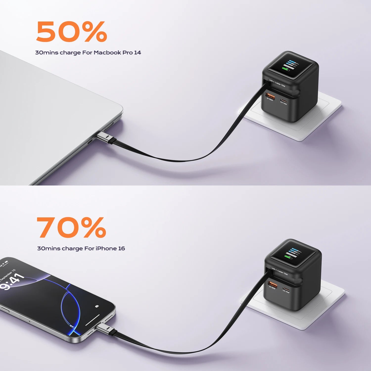 ASOMETECH GaN Fast Charger (45W) with Display