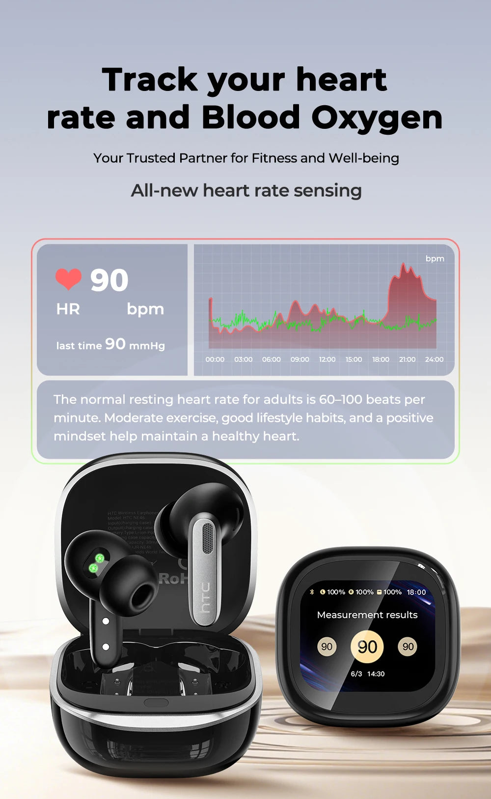 HTC NE46 TWS Earbuds BT 6.0 Heart Rate Monitoring Earbuds Smart Screen Charging Case  Noise Cancelling HiFi Stereo AI Translator