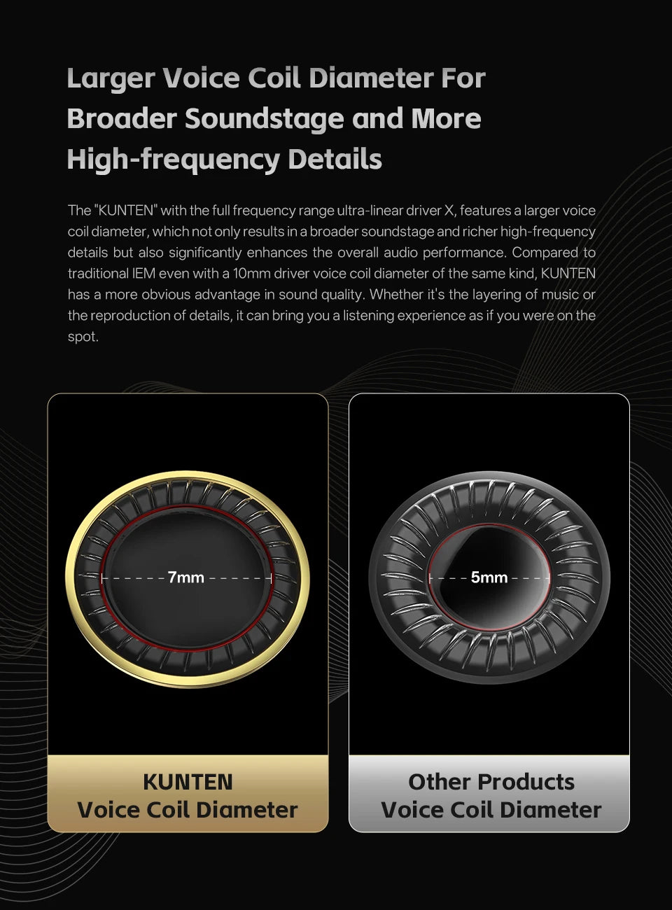 GK KUNTEN Dynamic Drive Headphones HIFI Heavy Bass Earbuds Sports Metal Headphones Detachable Headphones 2PIN KZ Zenith EDX