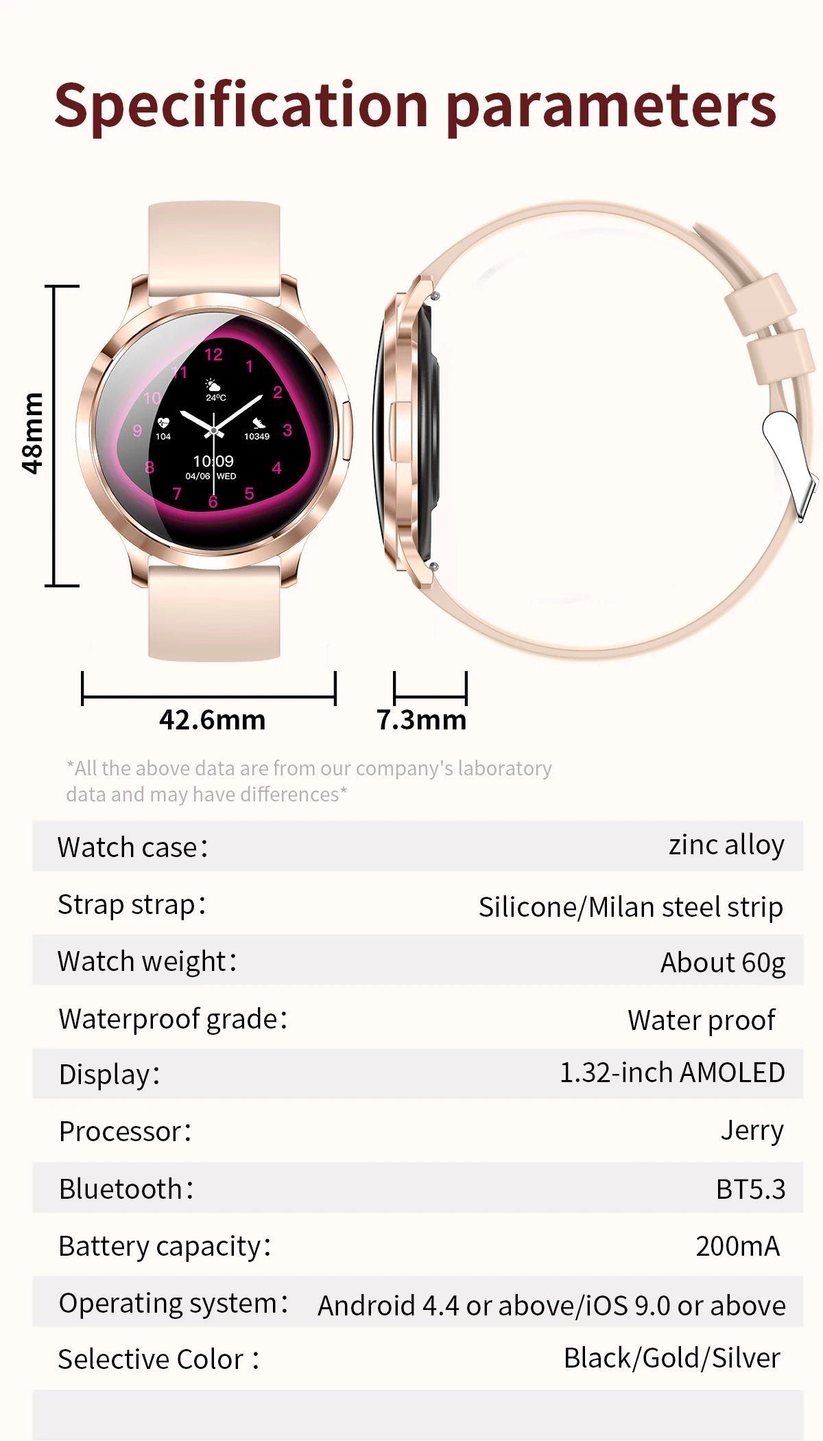 2025 New 1.32inch AMOLED Smart Watch Women GPS Trajectory Heart Rate Bluetooth Call Always Display Lady Smartwatches Men For IOS