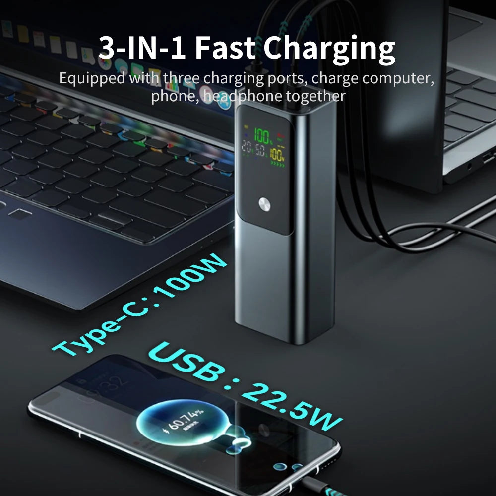 Portable Computer Charger, 100W High Power Mobile Power Bank, 20000mAh Mobile Power Bank, USB Output Fast Charging