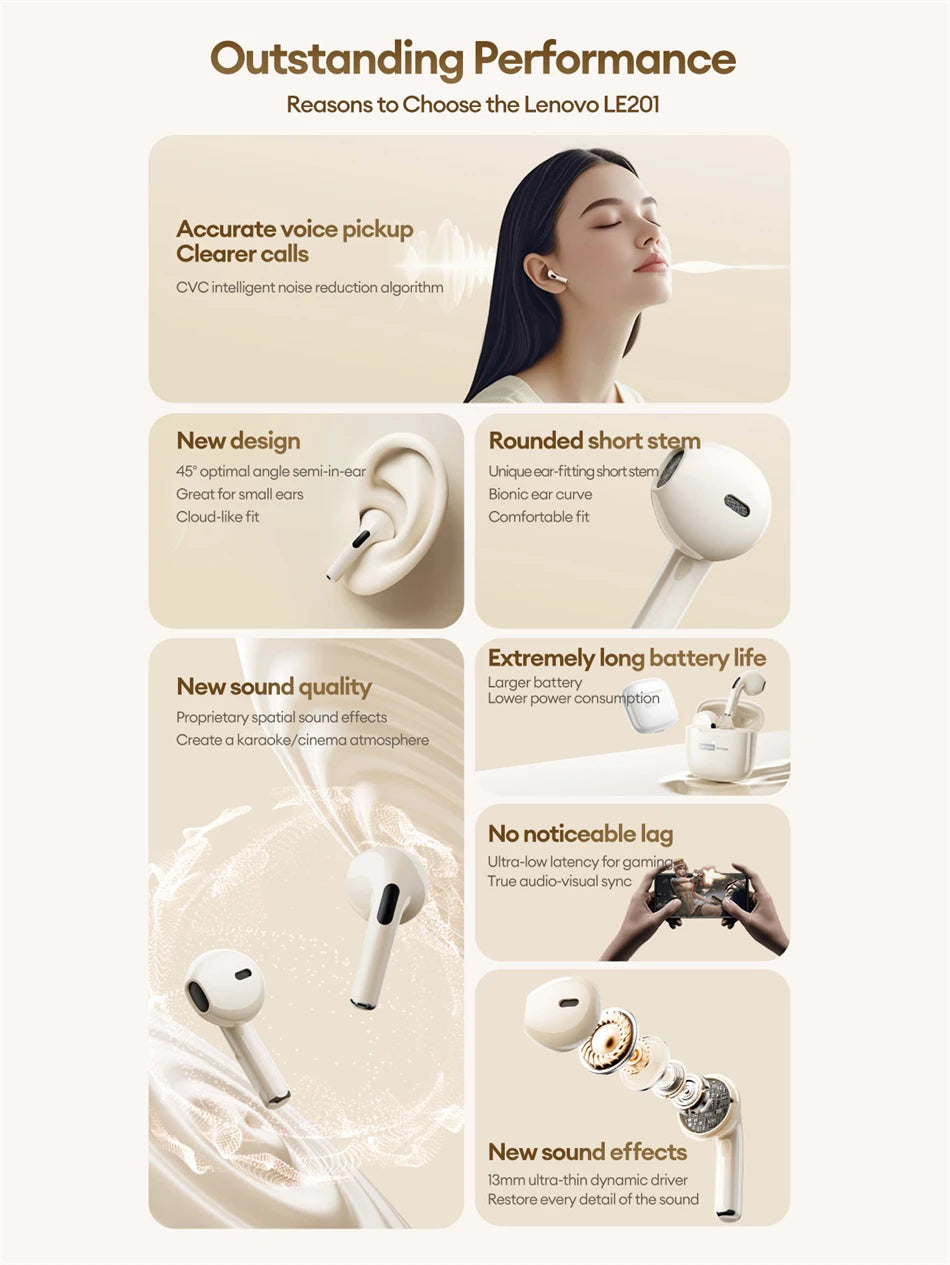 Choice Lenovo LE201 TWS Wireless Bluetooth V6.0 Headset Long Battery Life Sport In Ear Earphones HiFi Stereo HD Call Headphones