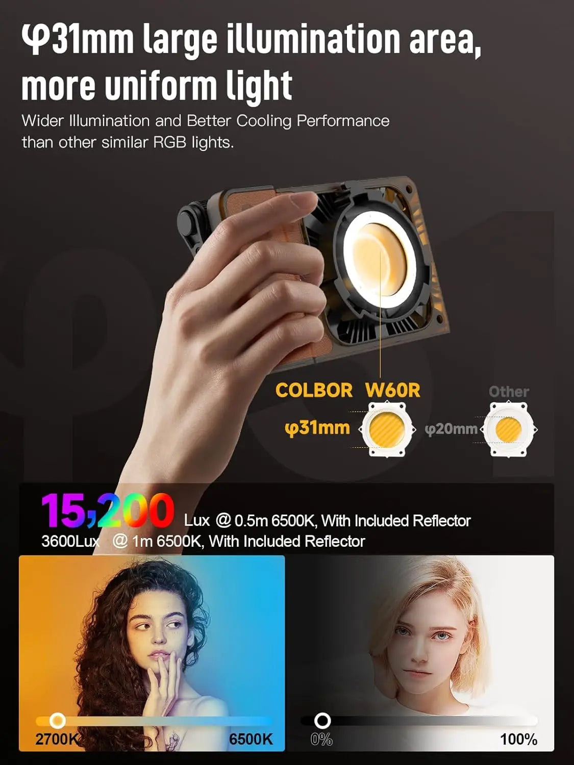 COLBOR W60/W60R/W100/W100R COB LED Video Light – 60W/100W Portable Photography Lighting, Handheld Pocket Fill Light for Outdoor Shooting