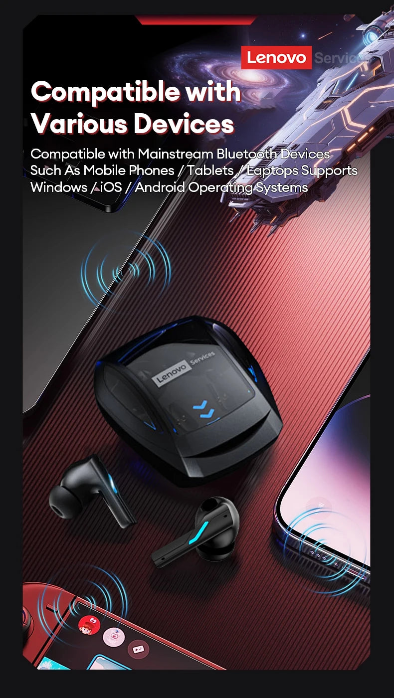 Lenovo GT100 True Bluetooth 6.0 Earphones Esports Gaming Wireless Headphone Low Latency HiFi Sound Music Earbuds Long Endurance