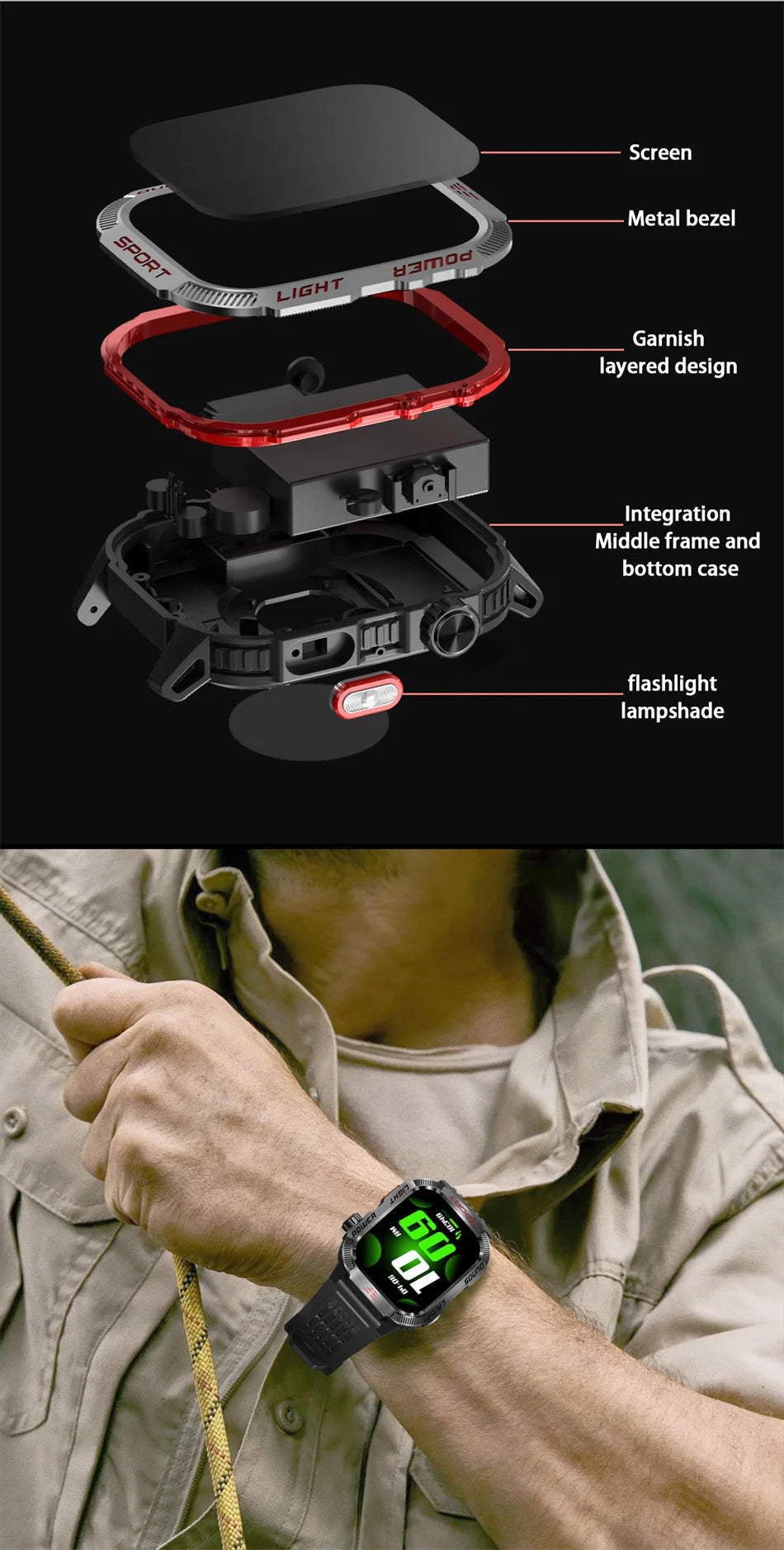 2026 Military Smart Watch with GPS Compass Waterproof Bluetooth Call Functionality And GPS Sport Tracker for Outdoor Activities