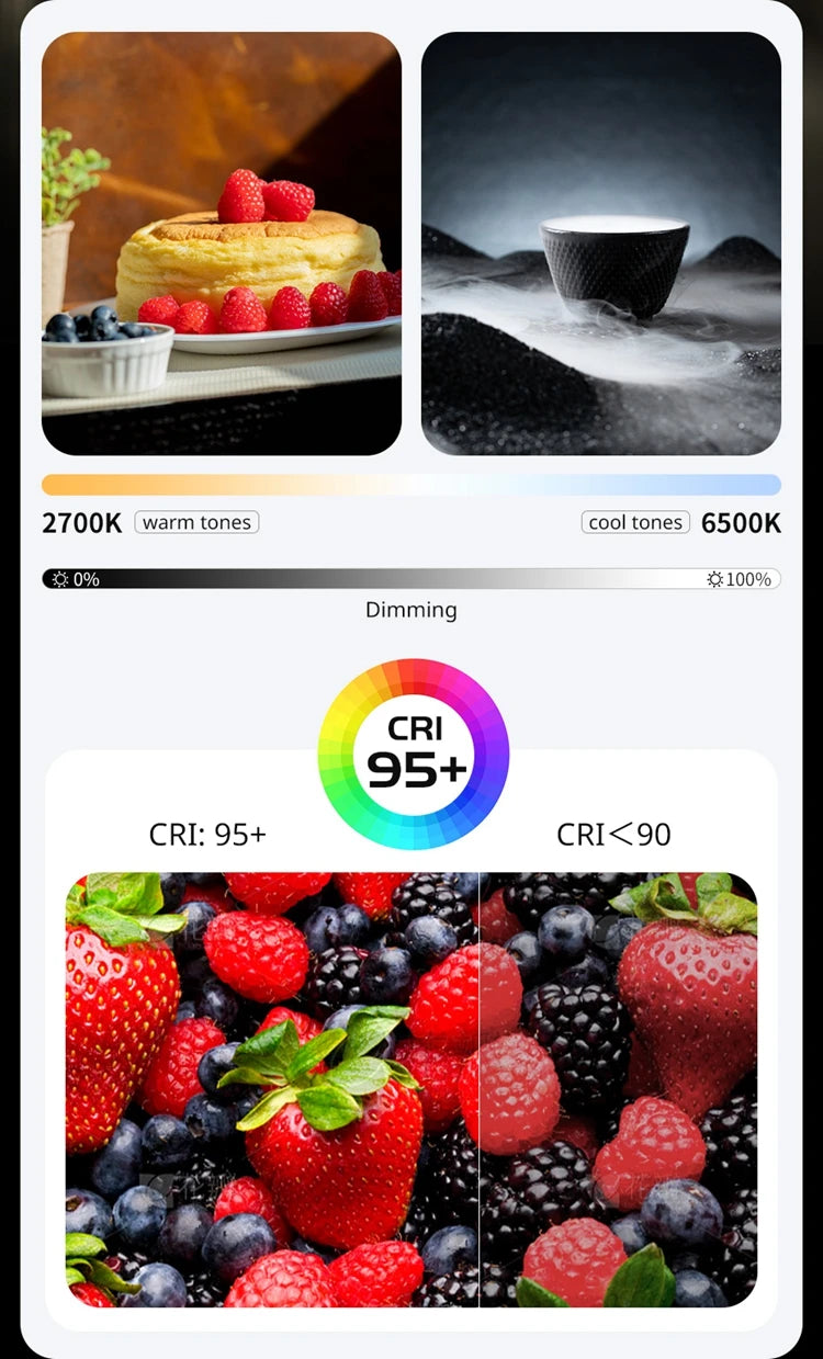 Ulanzi UA12 12W Bi-Color Magnetic Portable Air Tube Light 2700K-6500K Waterproof Foldable 18WH Lamp for Live Photography Shooting